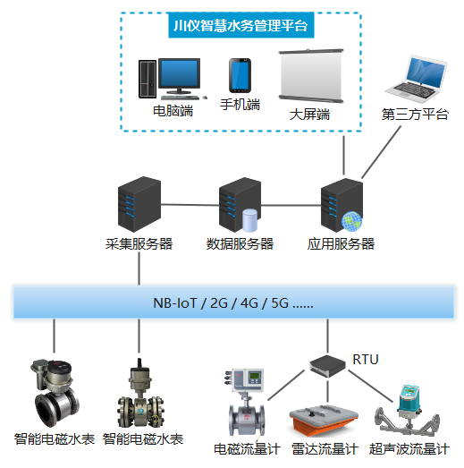 ����ϣ����williamhill(�й�)���Ĺٷ���վ