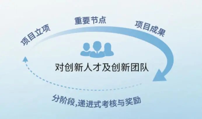 ����ϣ����williamhill(�й�)���Ĺٷ���վ