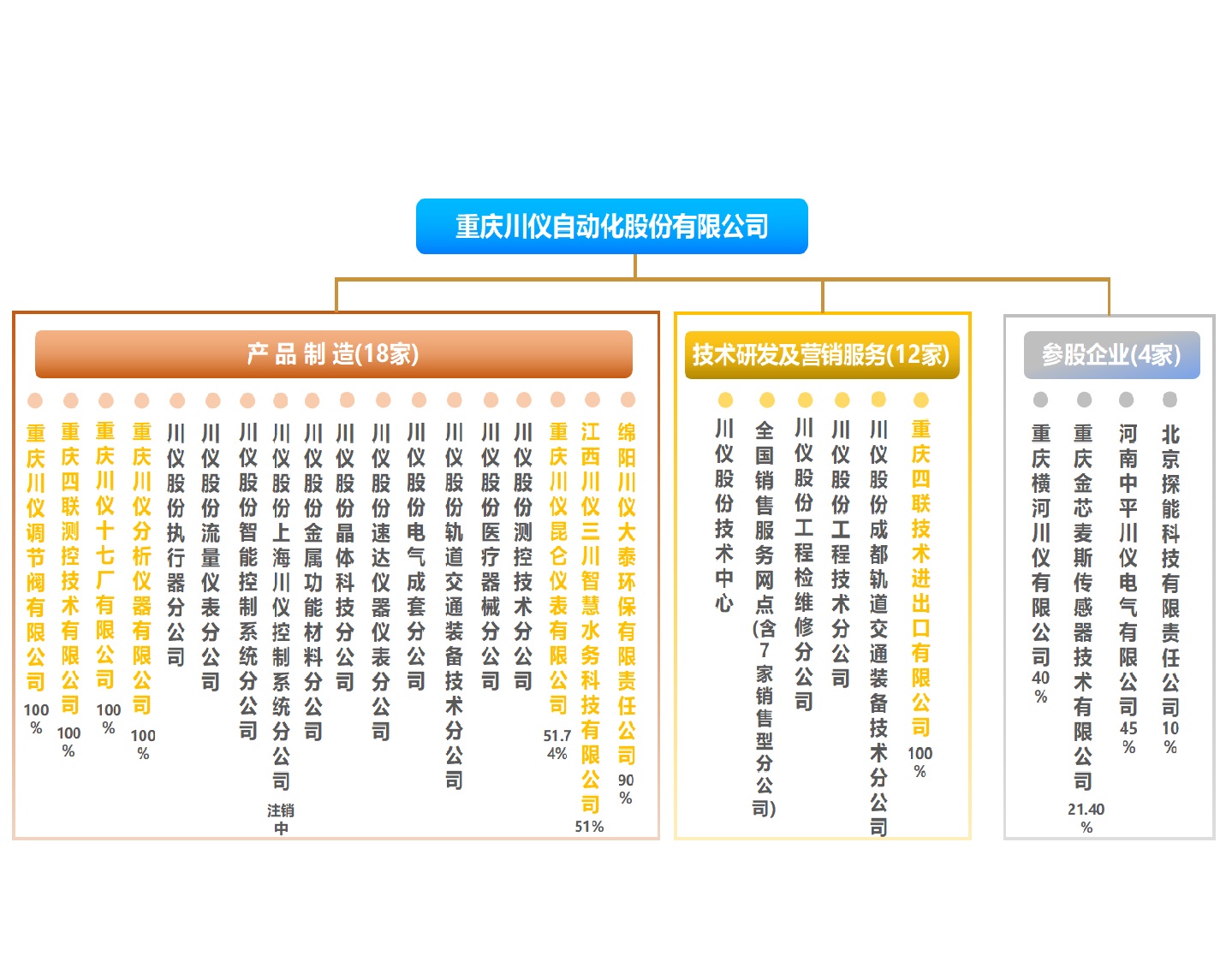 ����ϣ����williamhill(�й�)���Ĺٷ���վ